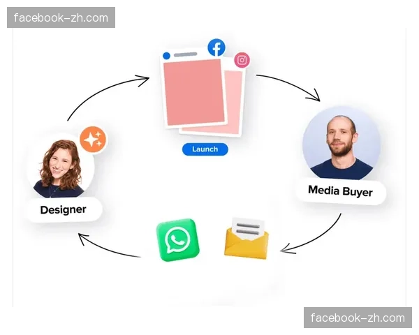 Facebook广告投放精准锁定目标设备的策略与应用